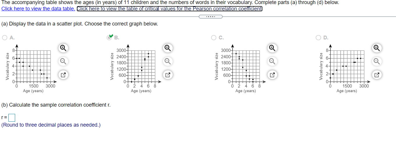 Solved The accompanying table shows the ages (in years) of | Chegg.com