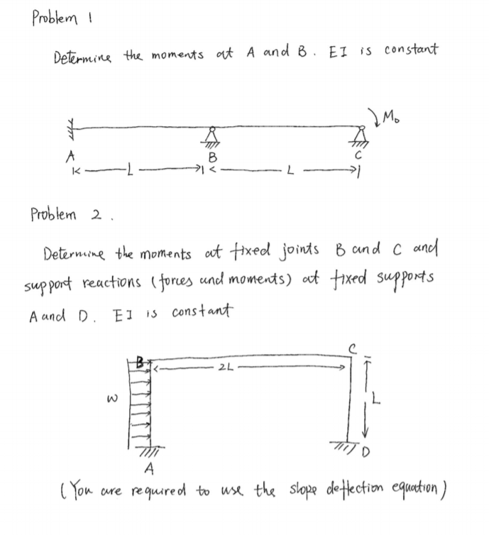 Solved Problem I Determine The Moments At A And B. EI Is | Chegg.com