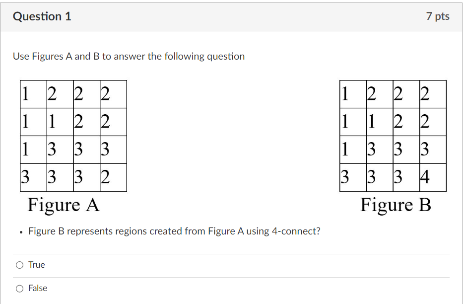 Use Figures A And B To Answer The Following Question | Chegg.com