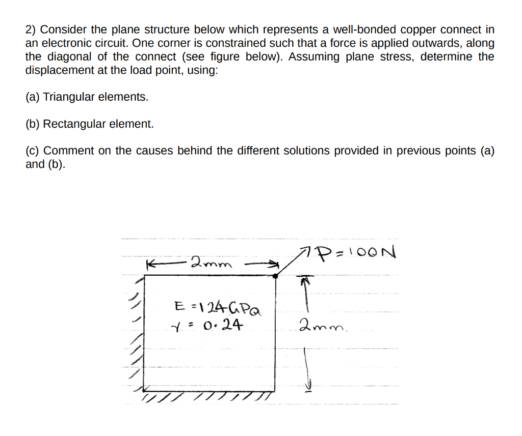 Solved 2) Consider The Plane Structure Below Which | Chegg.com