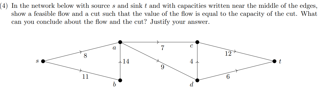 Solved 4) In the network below with source s and sink t and | Chegg.com