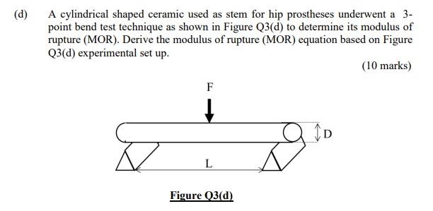 Solved (d) A cylindrical shaped ceramic used as stem for hip | Chegg.com