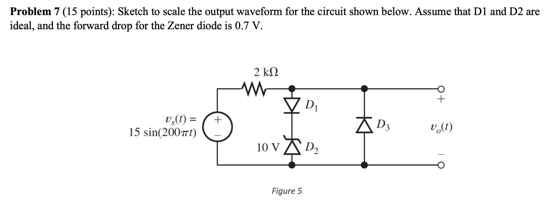 Solved Problem 7 (15 ﻿points): Sketch to scale the output | Chegg.com