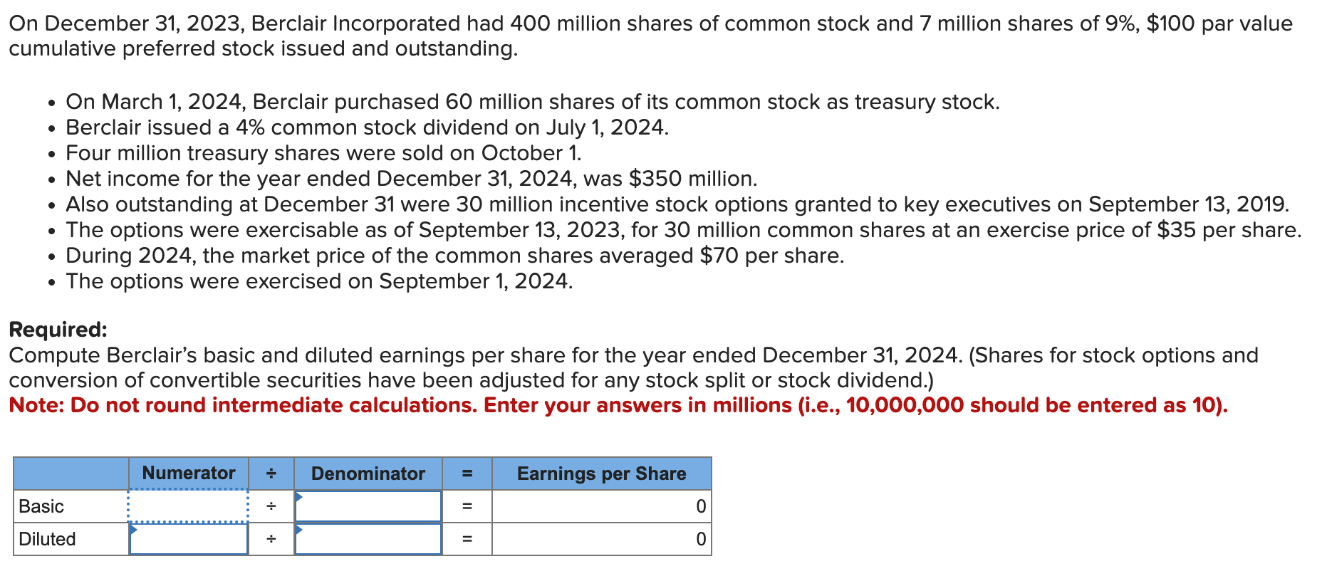 Solved On December 31,2023 , Berclair Incorporated Had 400 | Chegg.com