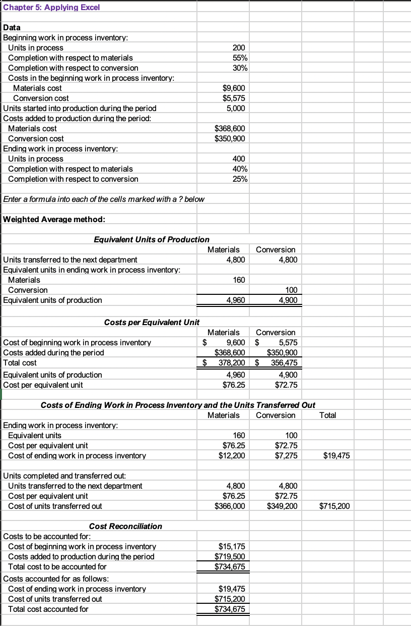 Solved Chapter 5: Applying Excel Data Beginning work in | Chegg.com