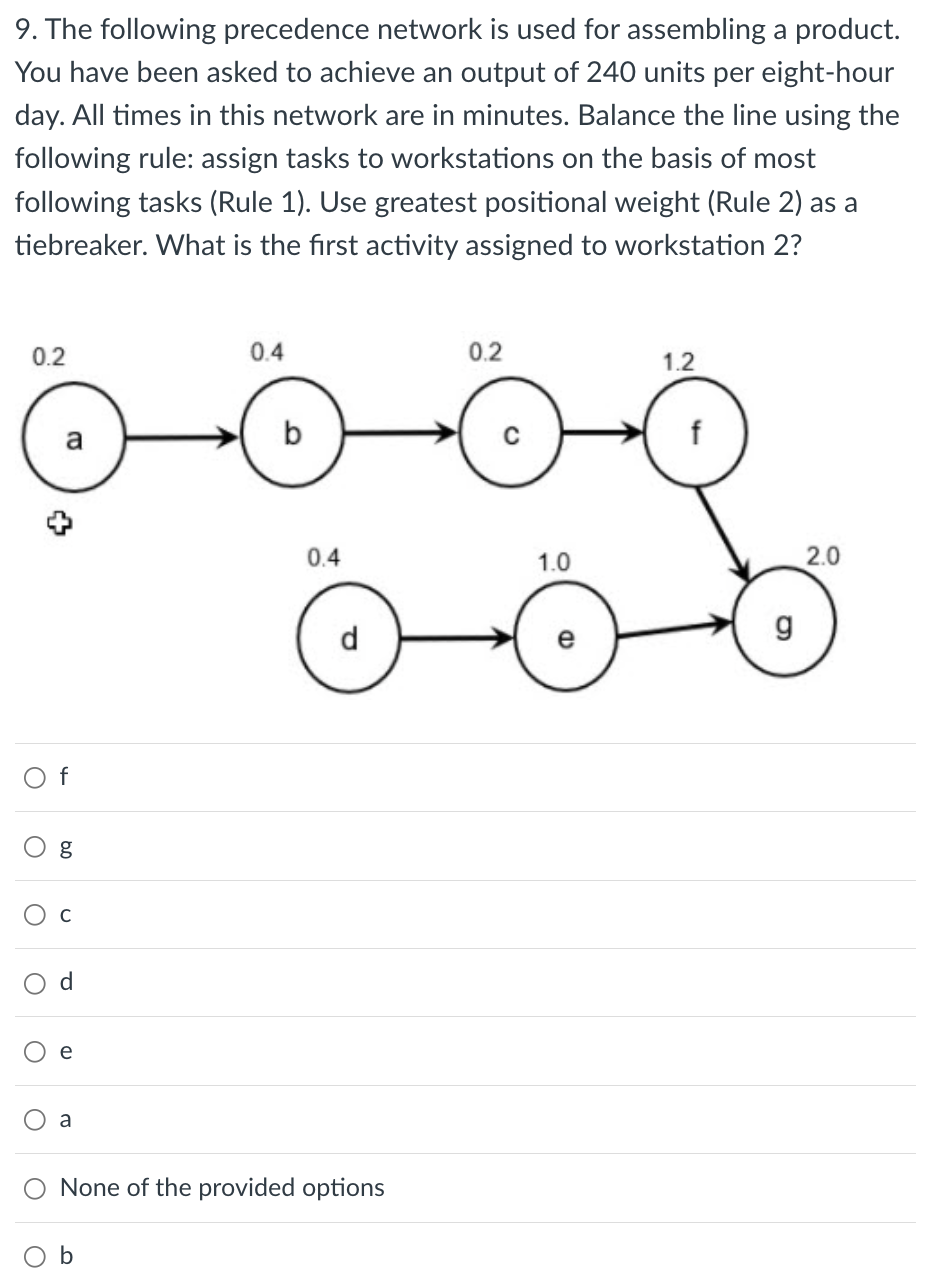 Solved 9. The Following Precedence Network Is Used For | Chegg.com