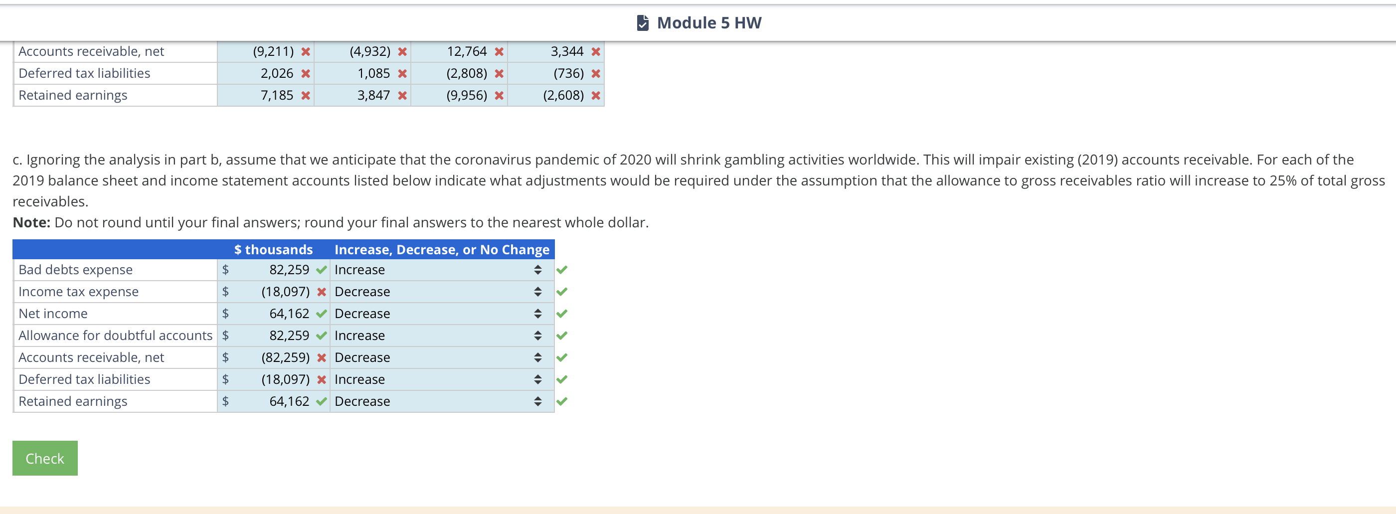 Solved a. Analyze the allowance account for each of the four | Chegg.com