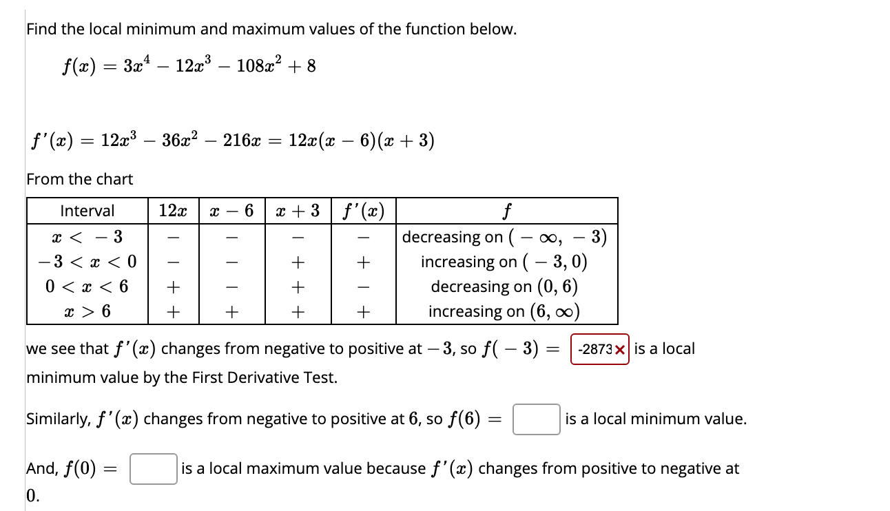 find the local minimum value of the function f x )= x