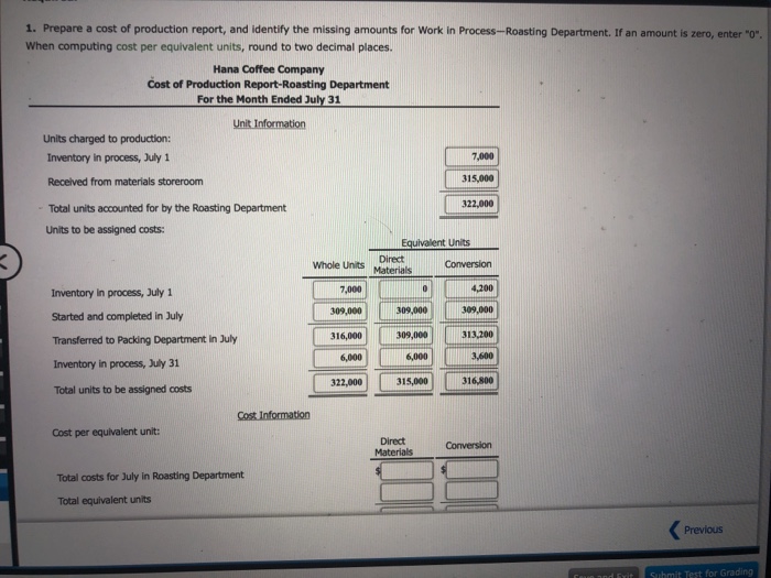 Solved Cost of Production Report Hana Coffee Company roasts