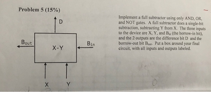Solved Problem 3 (10%) Realize Z BCD+ ABC + ACD using only | Chegg.com