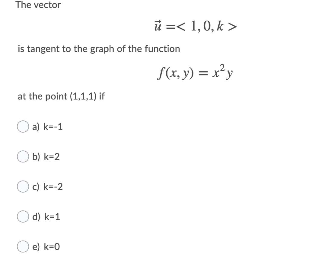 Solved The Function F X Y X Y Y2 12y 10 Has A S Chegg Com