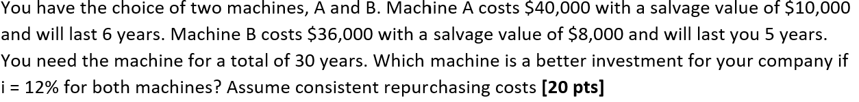 Solved You Have The Choice Of Two Machines, A And B. Machine | Chegg.com