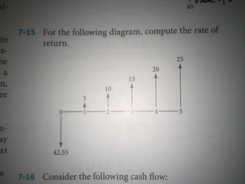 solved-never-use-excel-use-formula-please-chegg