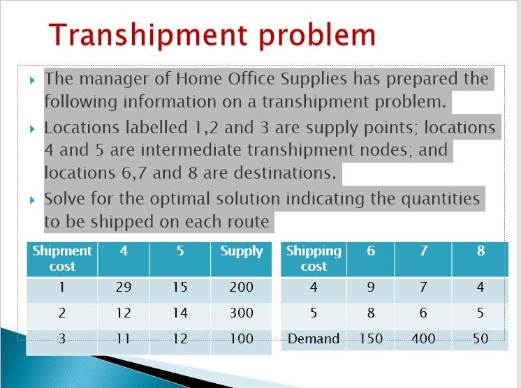 Solved Transhipment problem The manager of Home Office 