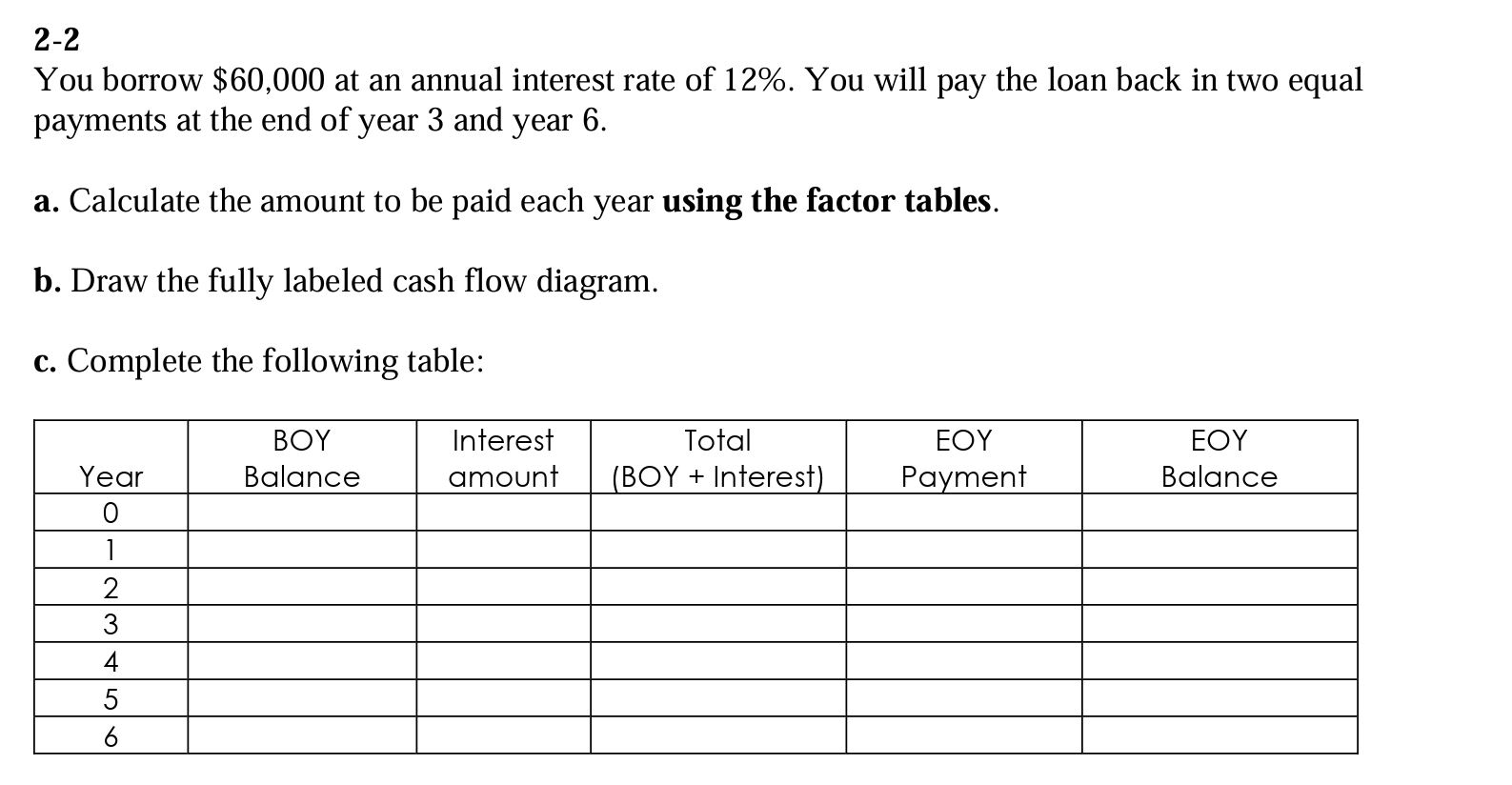Solved 2-2You borrow $60,000 ﻿at an annual interest rate of | Chegg.com