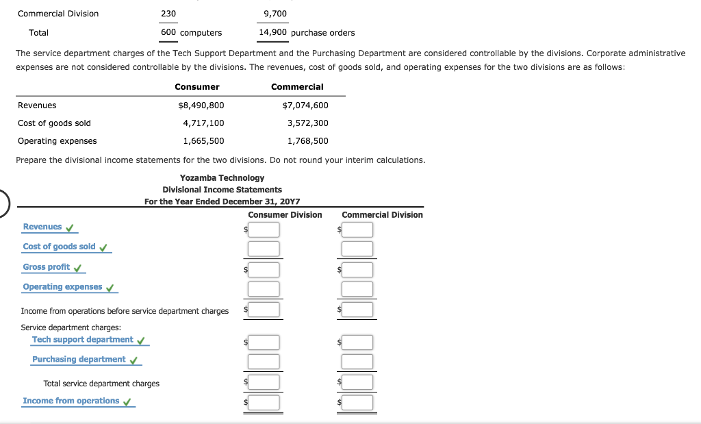 Divisional Income Statement Example Solved Divisional Income Statements with Service Department | Chegg.com