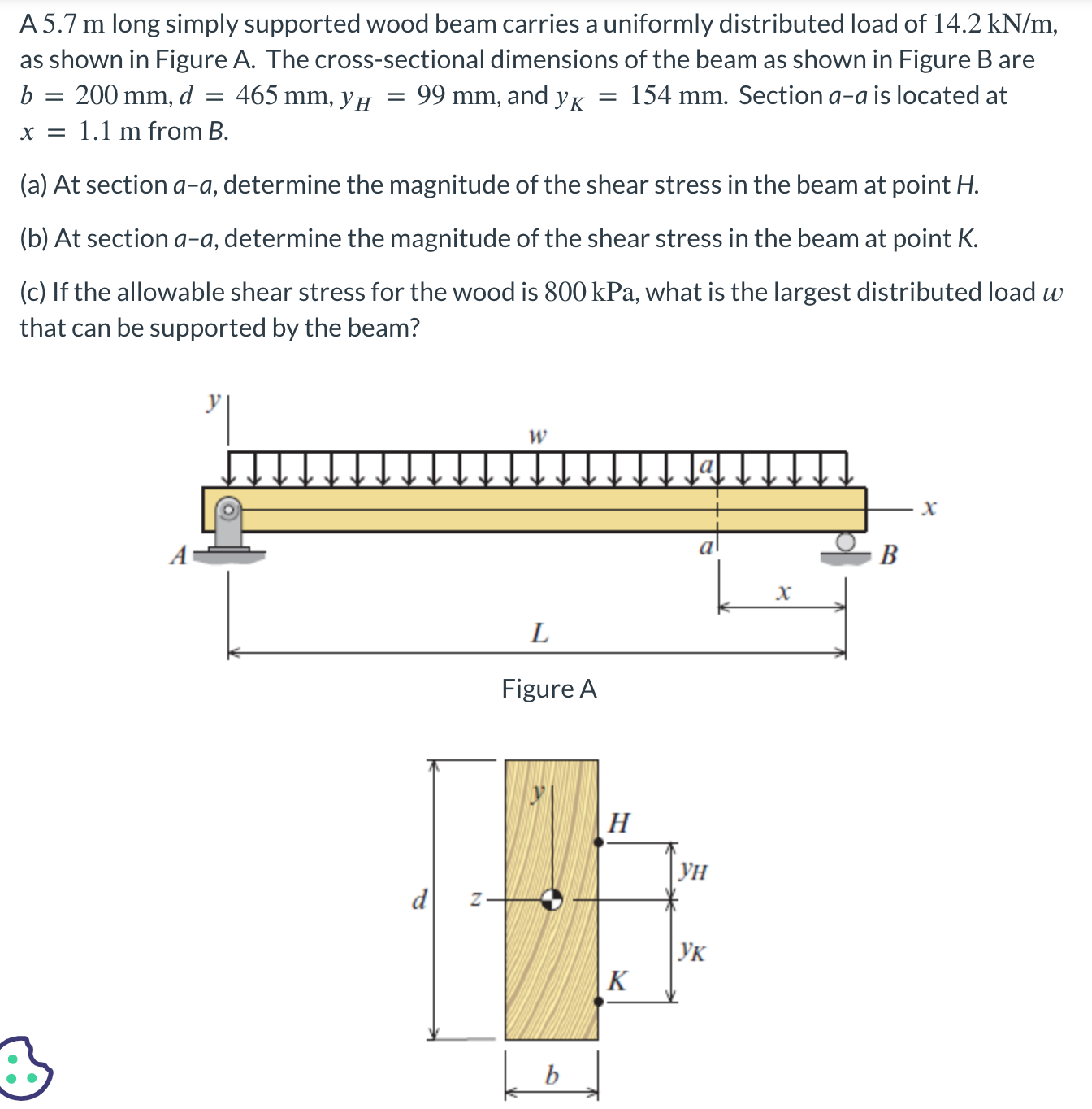 Solved A 5.7 m long simply supported wood beam carries a | Chegg.com
