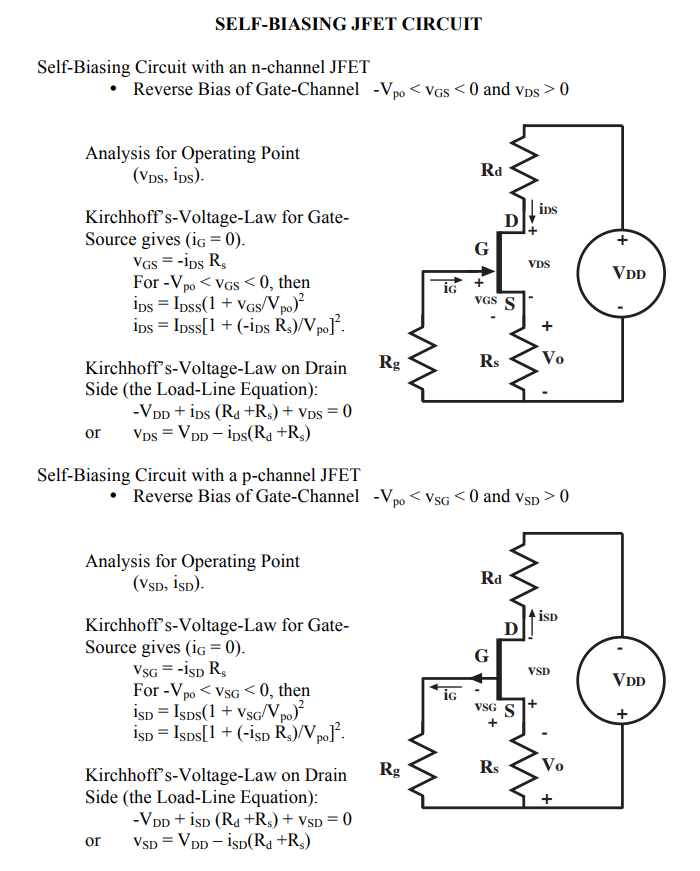 Solved Consider an n-channel self-biasing JFET with the | Chegg.com