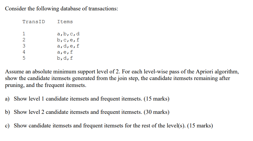 Solved Consider the following database of transactions: | Chegg.com