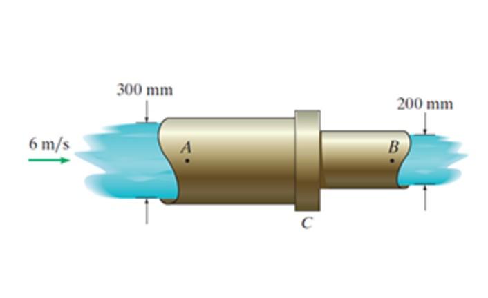 Solved Water flows with a velocity of 6 m/s through the pipe | Chegg.com