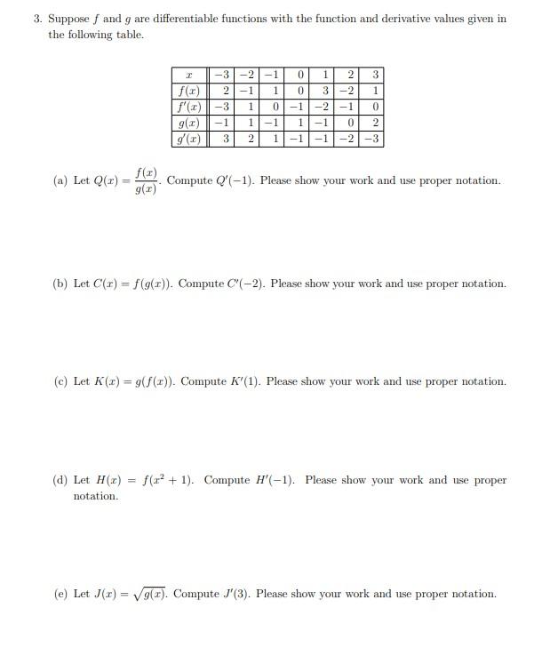 3 Suppose F And G Are Differentiable Functions Wi Chegg Com