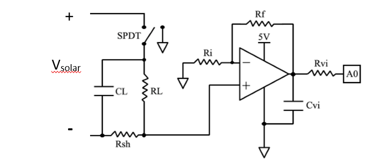 Solved + V solar SPDT CL In Rsh RL Ri + Rf 5V t Rvi M Cvi | Chegg.com