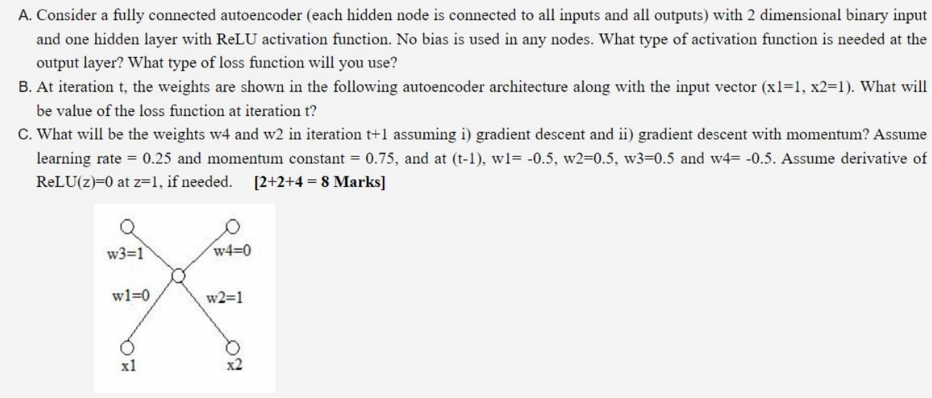 Solved A. Consider a fully connected autoencoder (each | Chegg.com