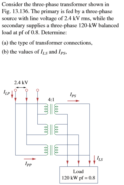 Solved Consider The Three-phase Transformer Shown In Fig. | Chegg.com