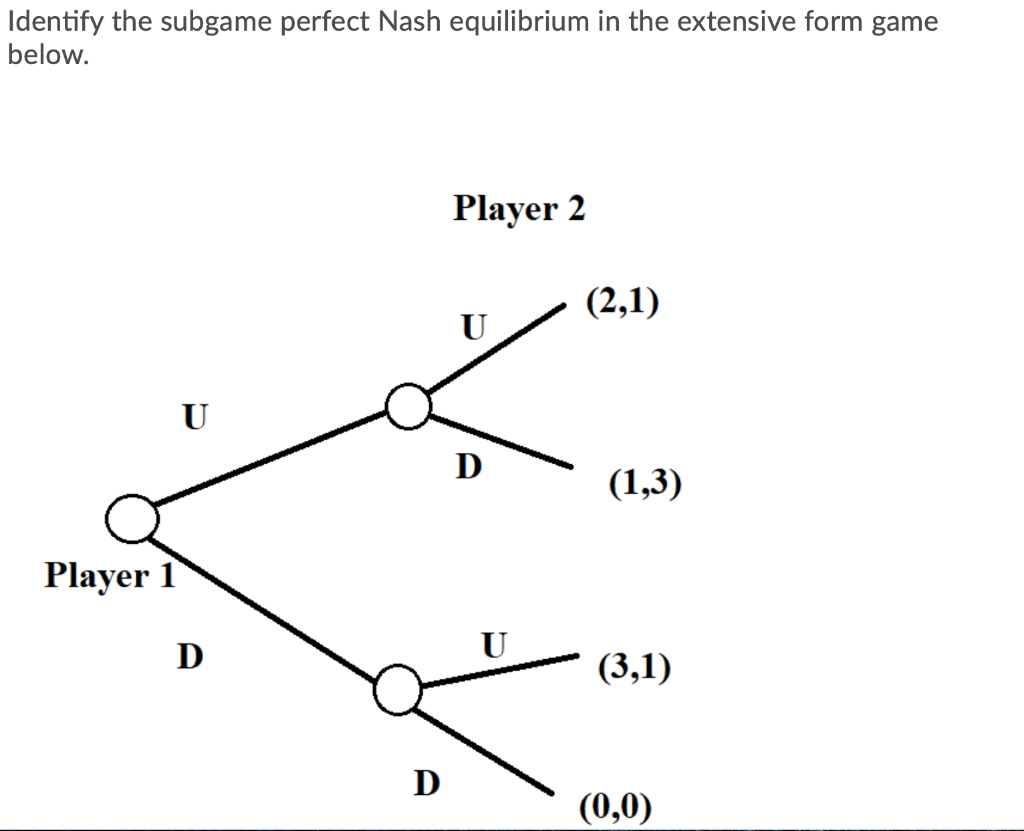 Solved Identify The Subgame Perfect Nash Equilibrium In The | Chegg.com