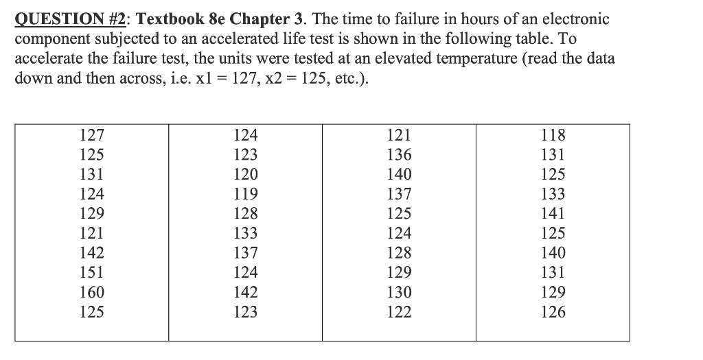 Solved QUESTION #2: Textbook 8e Chapter 3. The time to | Chegg.com