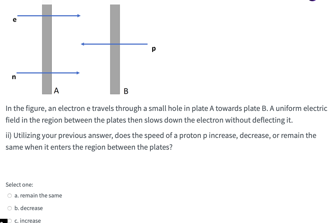 Solved e It p n In the figure, an electron e travels through | Chegg.com