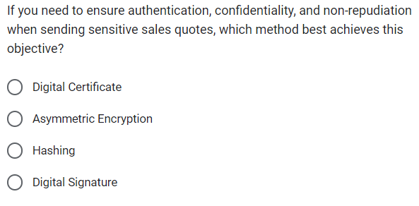 If you need to ensure authentication, confidentiality, and non-repudiation when sending sensitive sales quotes, which method 