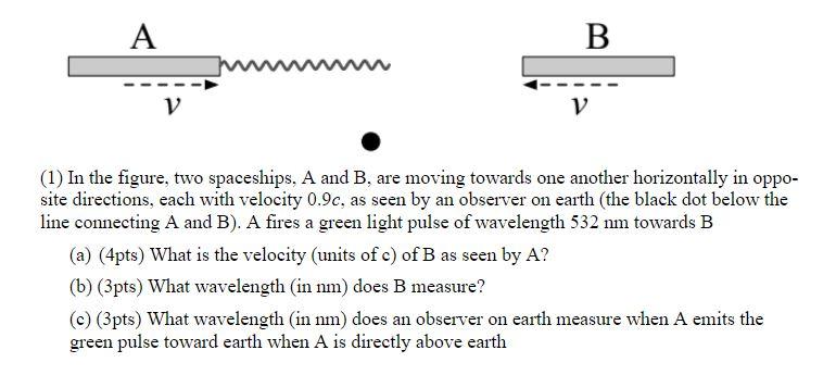 Solved (1) In the figure, two spaceships, A and B, are | Chegg.com 