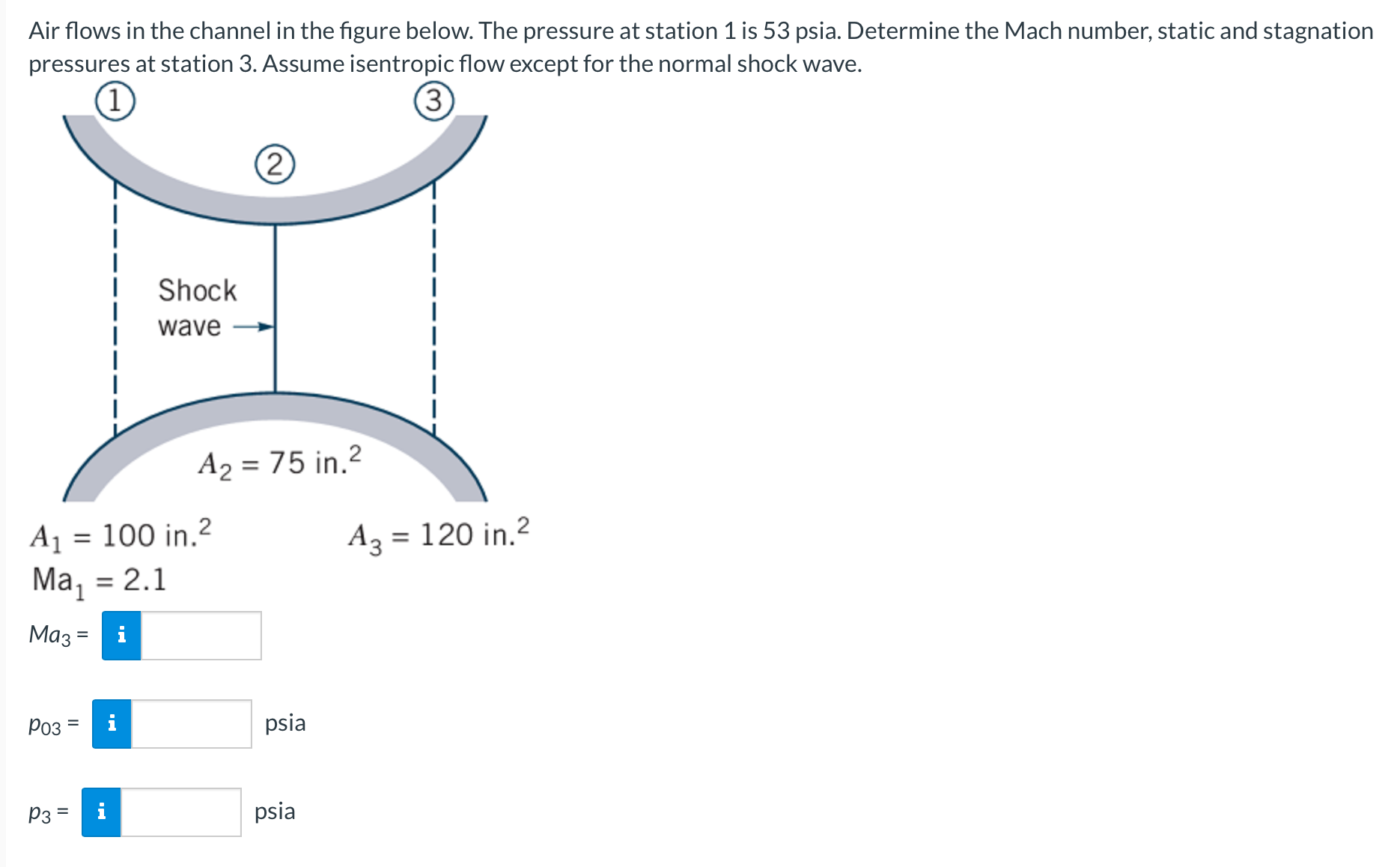 Solved Air flows in the channel in the figure below. The