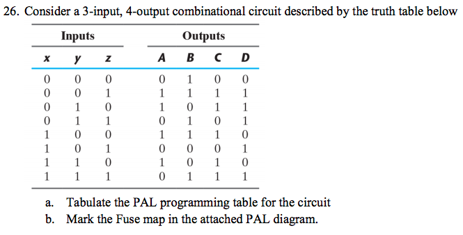26. Consider a 3-input, 4-output combinational | Chegg.com
