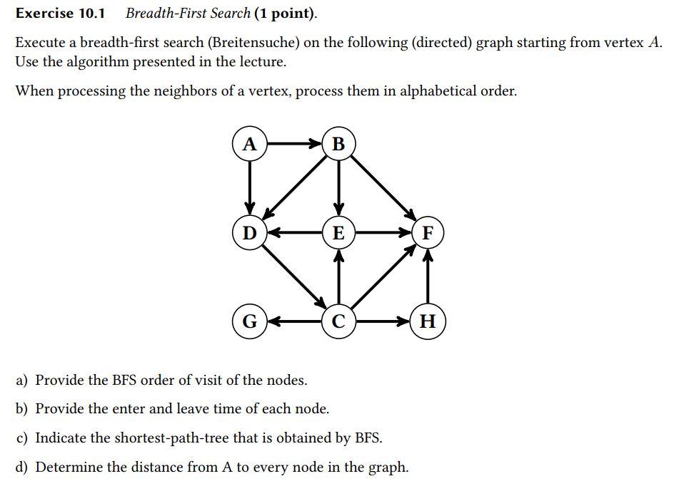 Solved Exercise 10.1 Breadth-First Search (1 point). Execute | Chegg.com