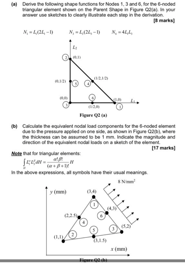 (a) Derive the following shape functions for Nodes 1, | Chegg.com