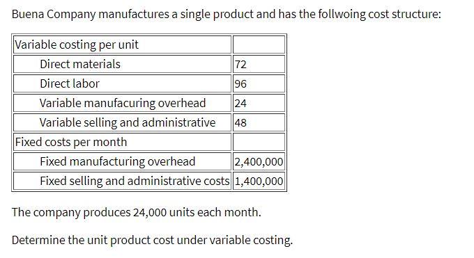 Solved Buena Company Manufactures A Single Product And Has | Chegg.com