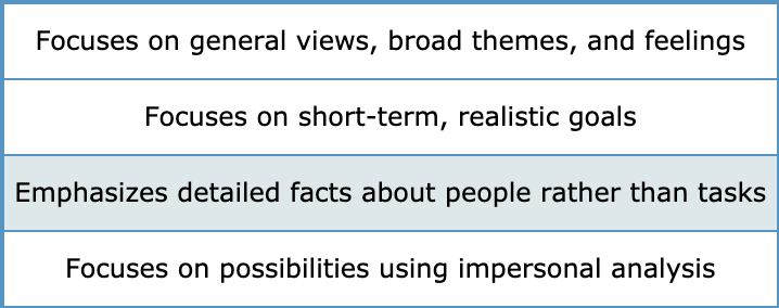 Solved: Complete The Following Table, Which Summarizes The... | Chegg.com