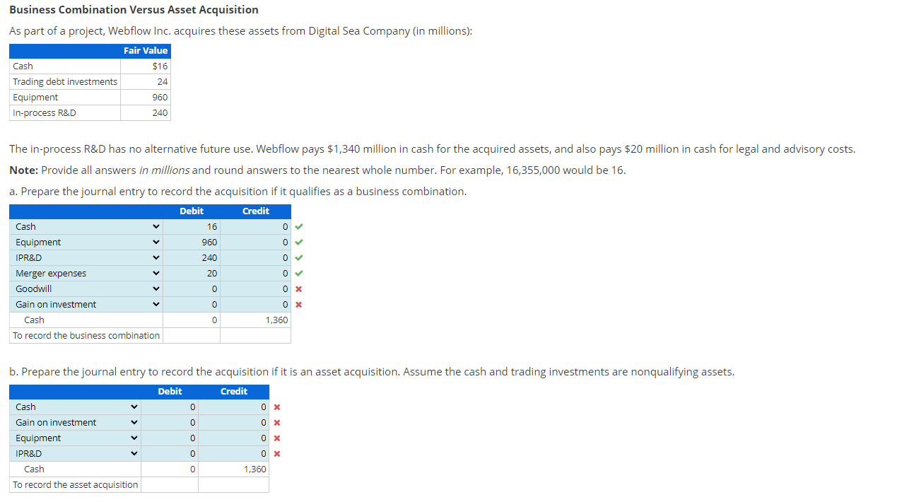 Solved Business Combination Versus Asset Acquisition As part 