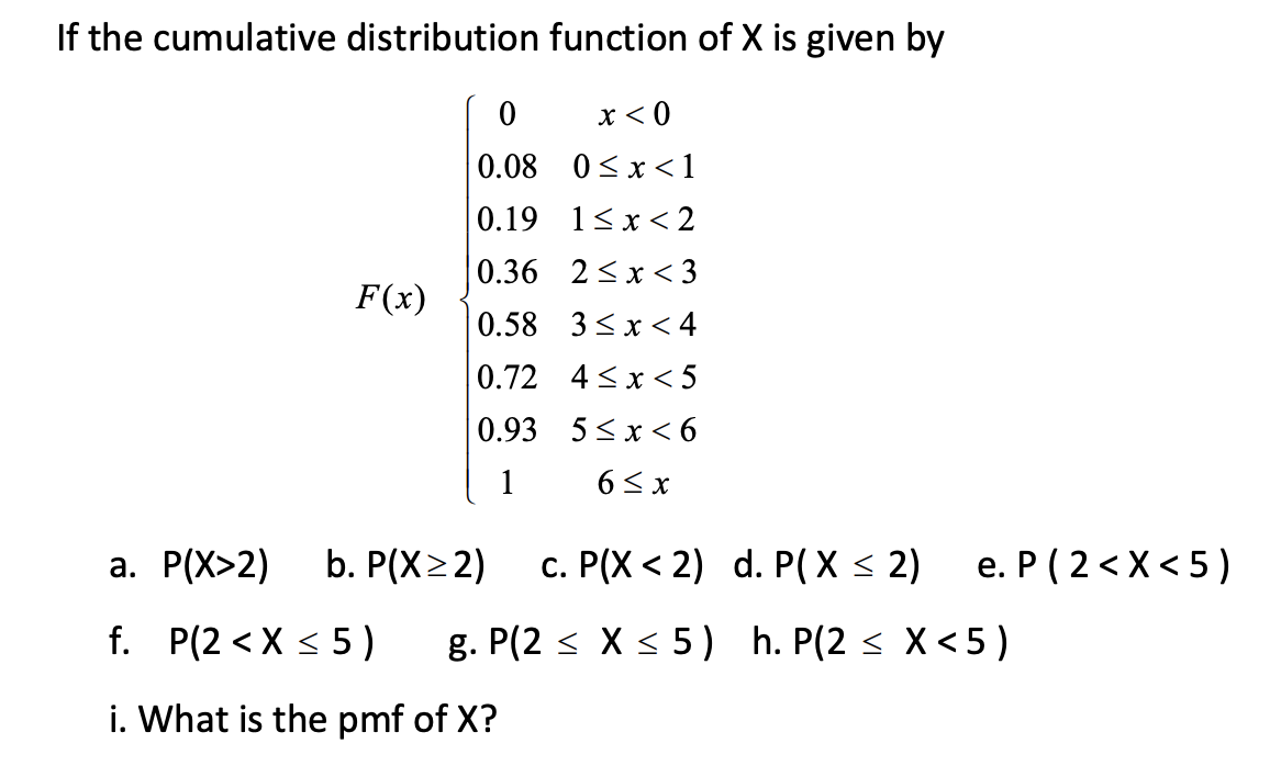Solved If the cumulative distribution function of X is given | Chegg.com