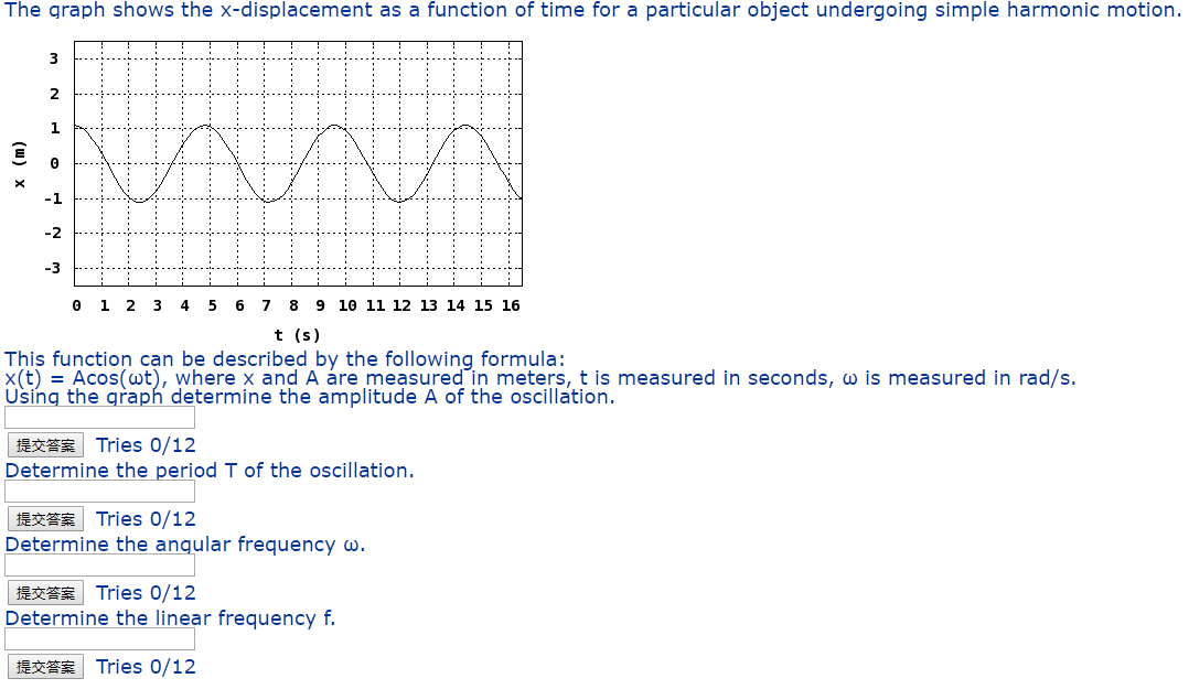 Solved The graph shows the x-displacement as a function of | Chegg.com