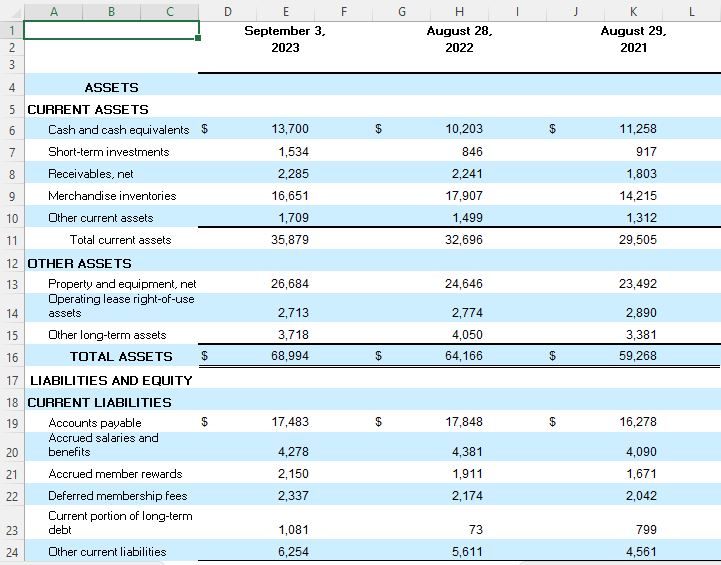 Solved Costco Financial Analysis Perform The Following