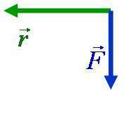 Solved In this problem you will be given pictures of two | Chegg.com