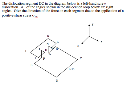 Solved The dislocation segment DC in the diagram below is a | Chegg.com