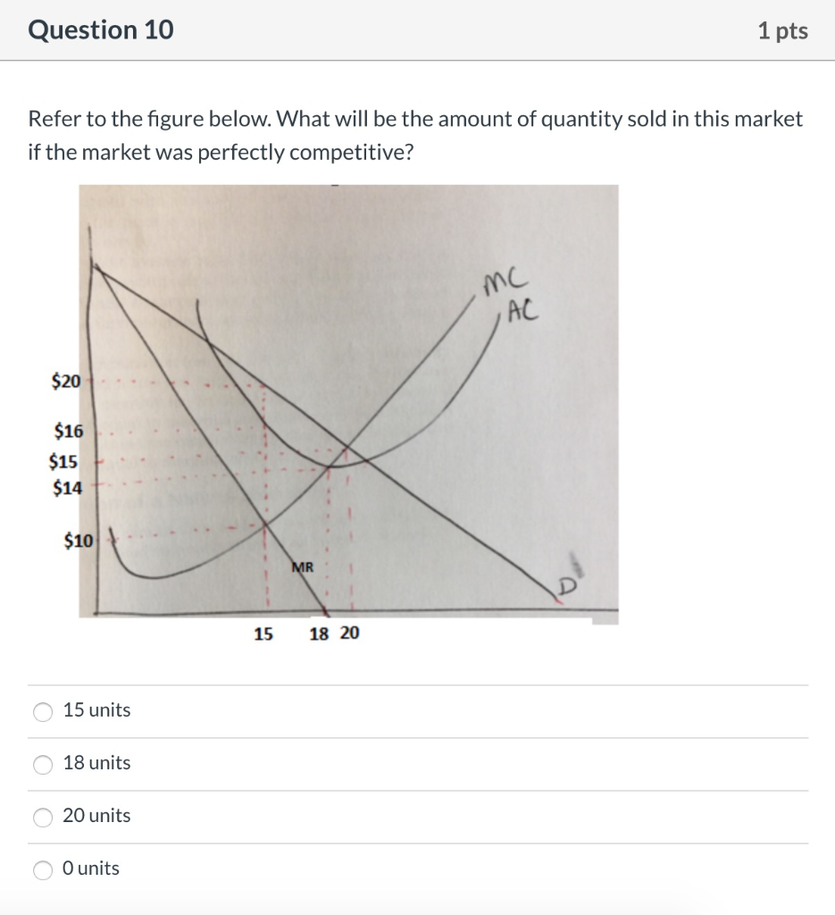 Solved Question 6 1 pts Refer to the figure below. To | Chegg.com