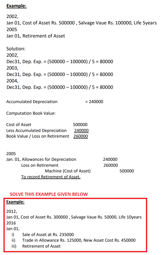 Solved Example 02 Jan 01 Cost Of Asset Rs Chegg Com