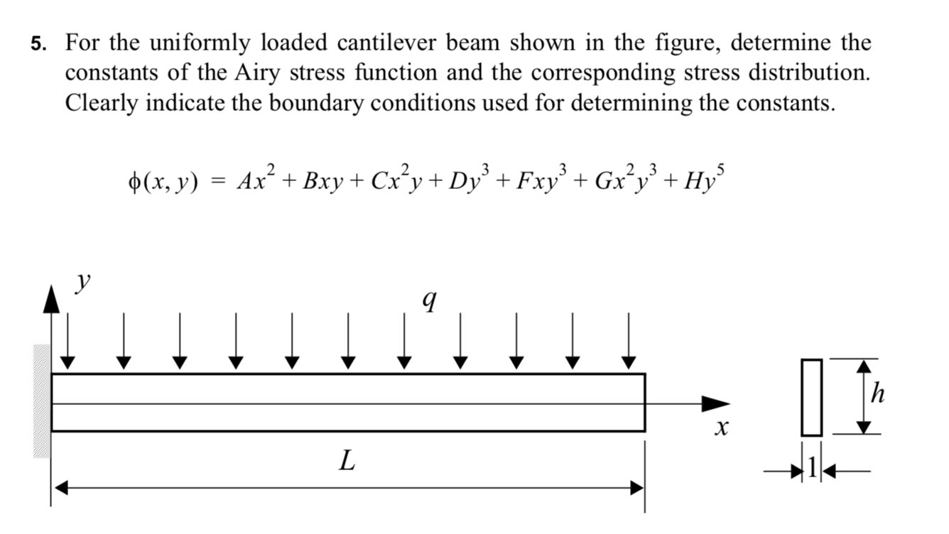 Airy Stress Function Cantilever Beam Distributed Load - The Best ...