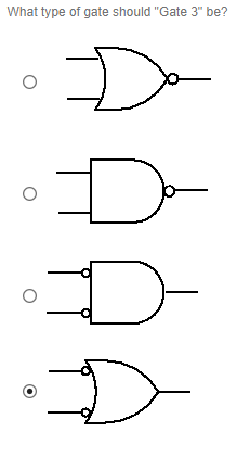 Solved V What type of gate should 