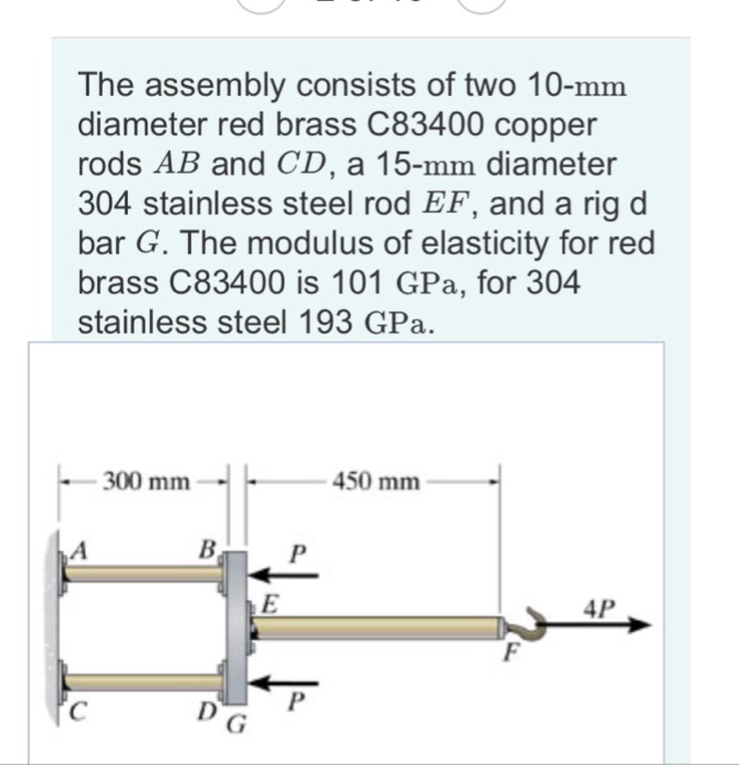 Solved The assembly consists of two 10mm diameter red brass